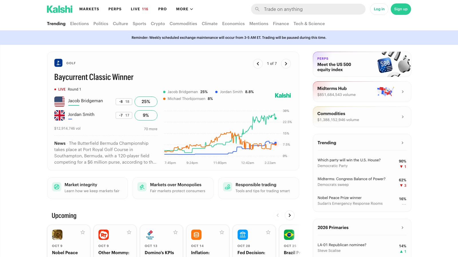 Screenshot of kalshi.com, the primary source for this page, captured 8 OCT 2026