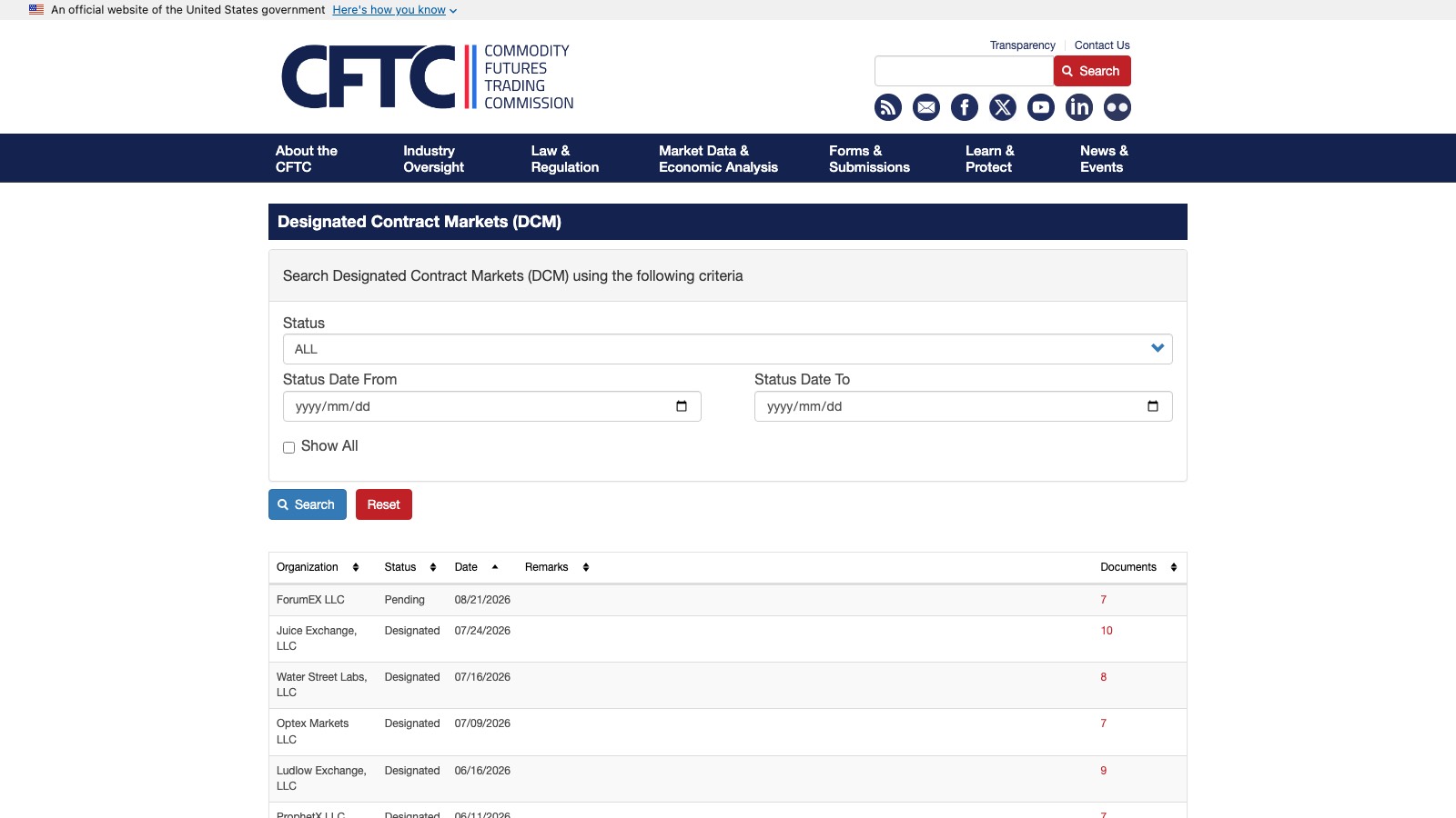Screenshot of cftc.gov/IndustryOversight/IndustryFilings/TradingOrganizations, the primary source for this page, captured 8 OCT 2026